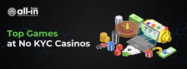 No KYC Casinos Your Ultimate Guide to Anonymous Gaming